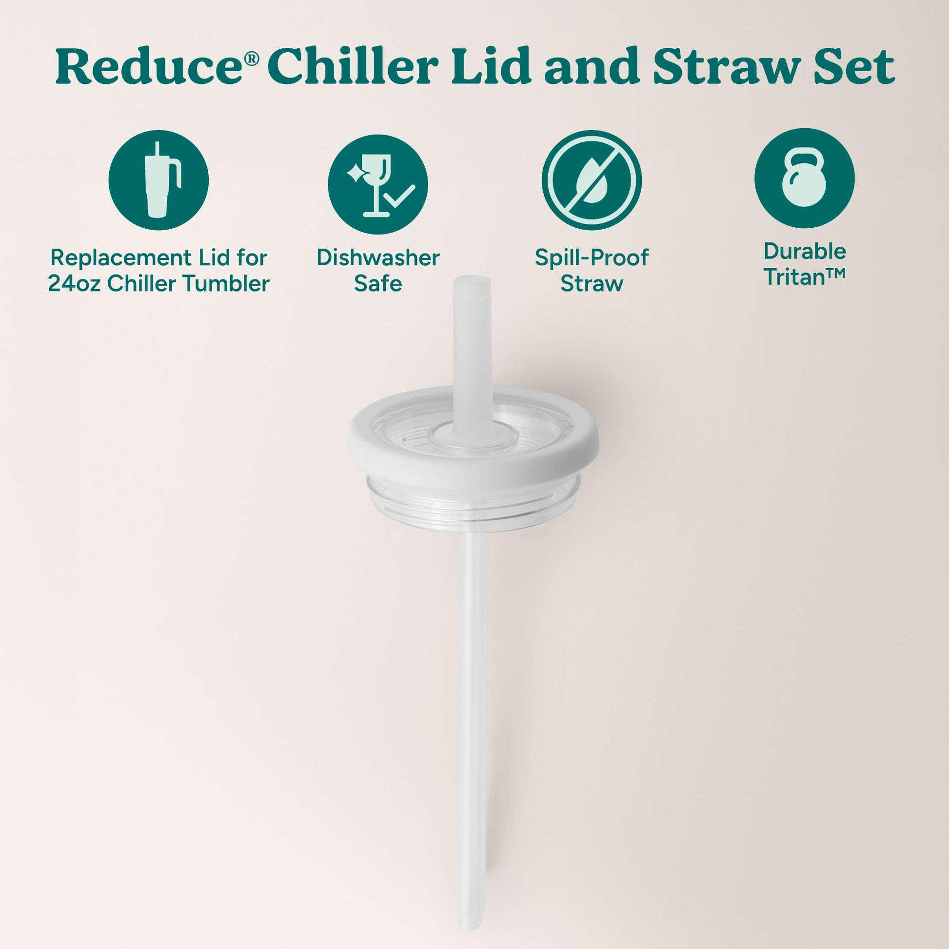 chiller-medium-lid-and-straw-set-z6 ChillerLid_24oz_Replacement-2_Clear.jpg