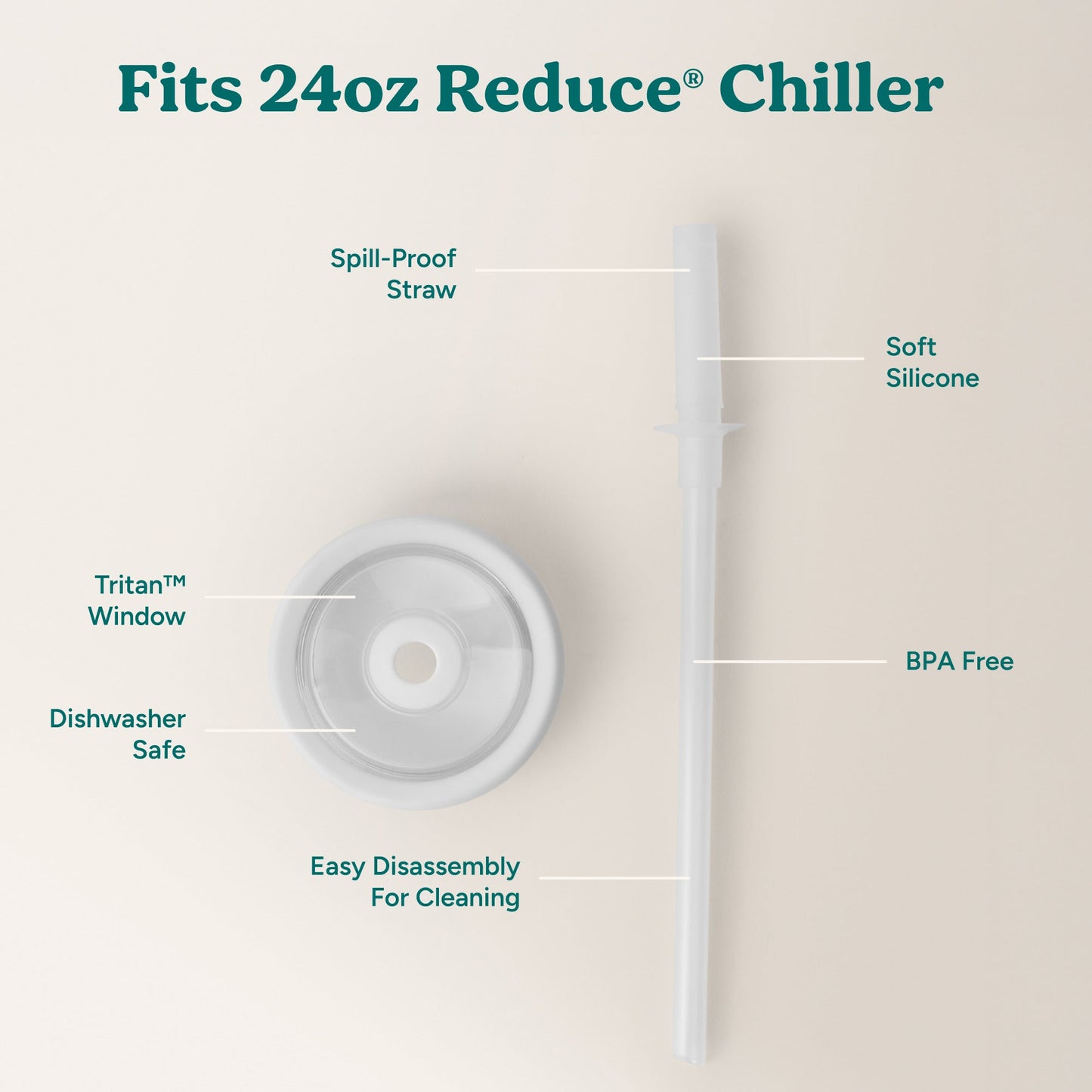 chiller-medium-lid-and-straw-set-z6 ChillerLid_24oz_Replacement-3_Clear.jpg