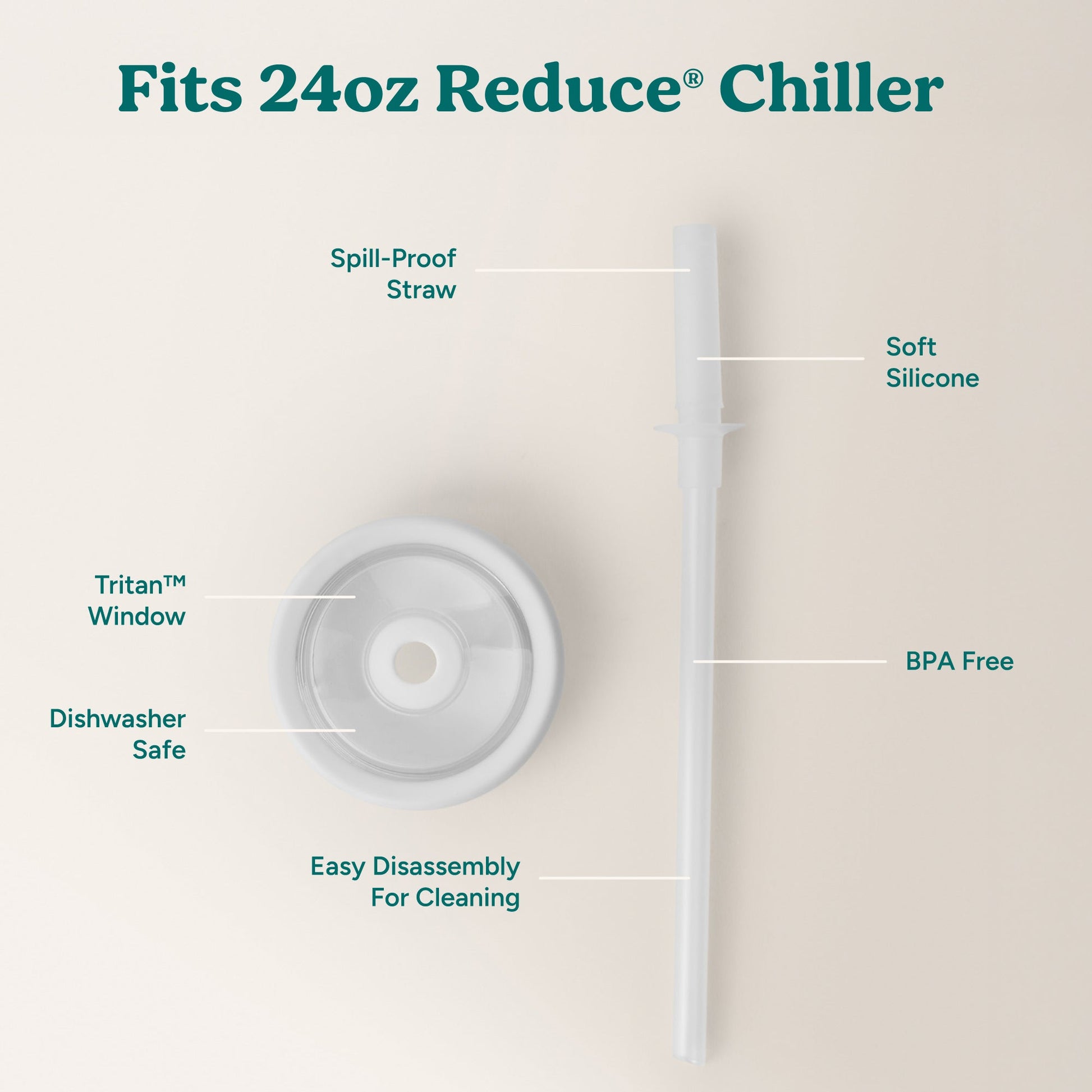 chiller-medium-lid-and-straw-set-z6 ChillerLid_24oz_Replacement-3_Clear.jpg
