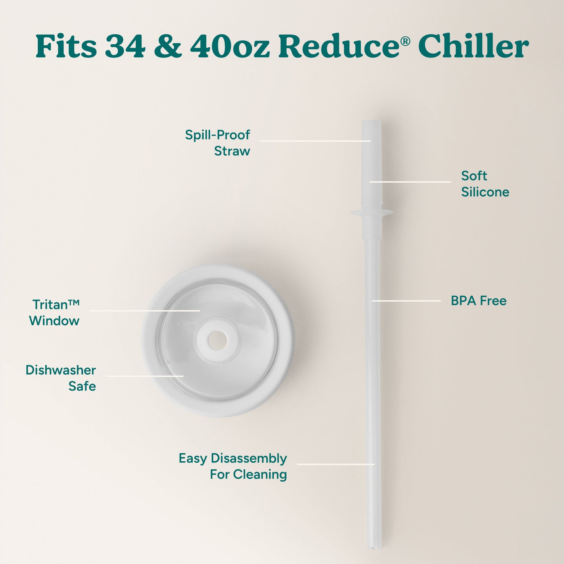 chiller-large-lid-and-straw-set-w8 ChillerLid_40oz_Replacement-3_Clear.jpg