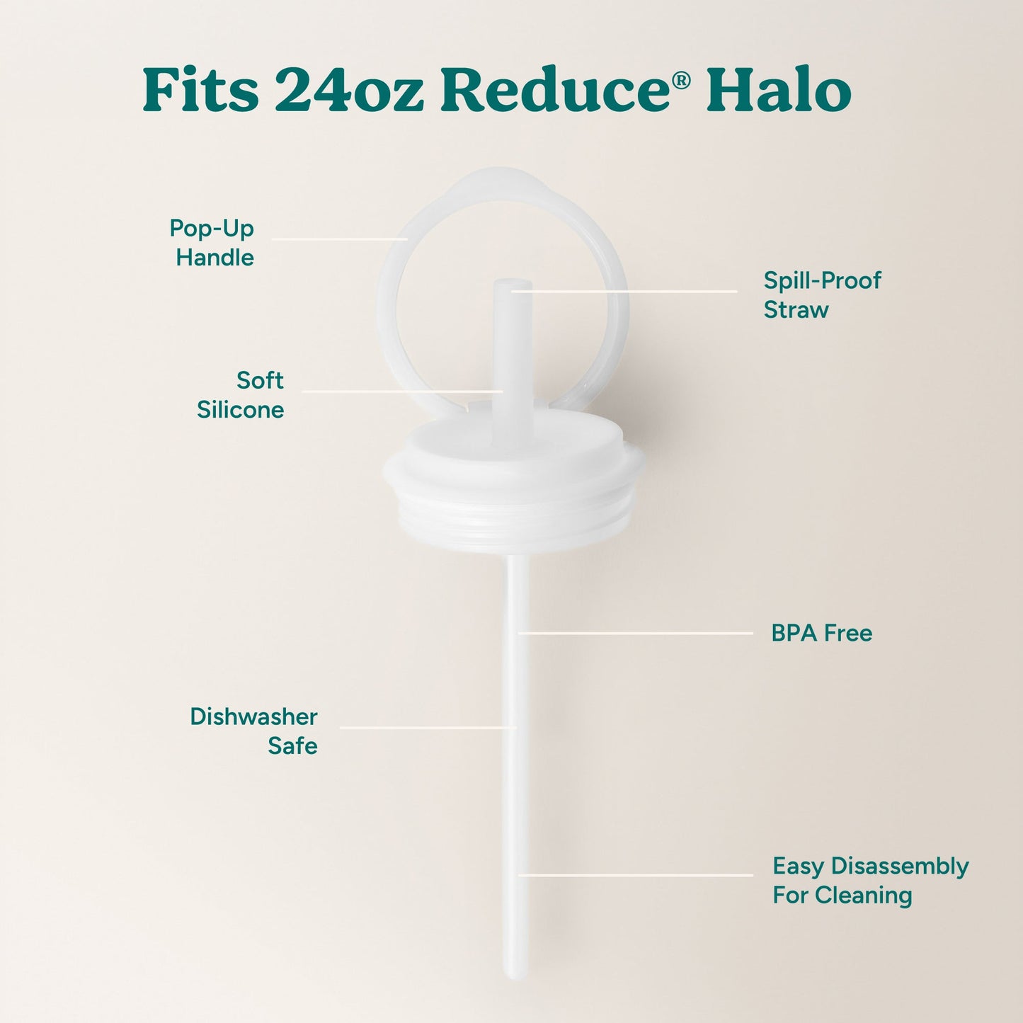 halo-medium-lid-and-straw-set-v7 HaloLid_24oz_Replacement-3_5a491c1e-16a1-4137-99f0-c960a4a77ab9_White.jpg
