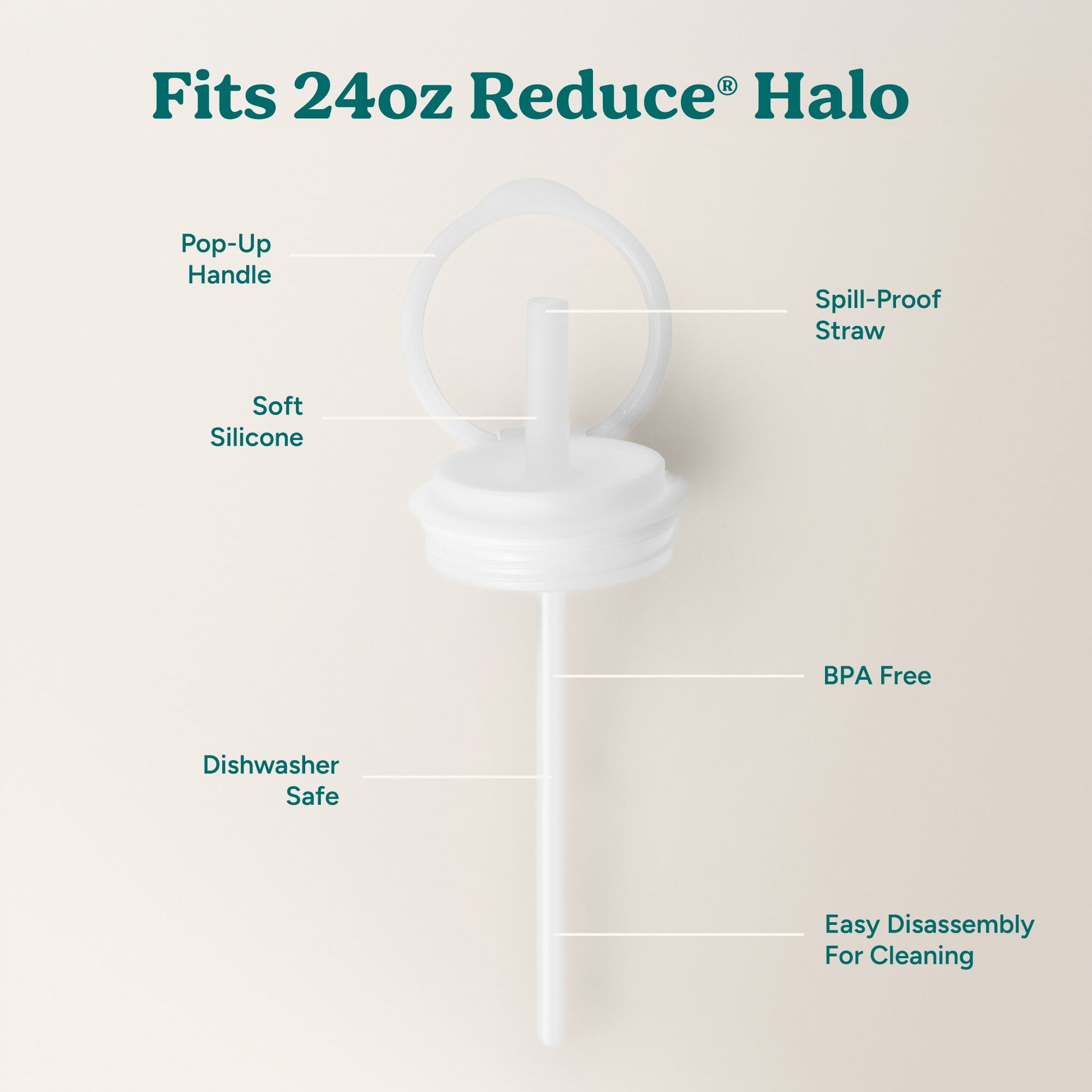 halo-medium-lid-and-straw-set-s8 HaloLid_24oz_Replacement-3_5a491c1e-16a1-4137-99f0-c960a4a77ab9_White.jpg