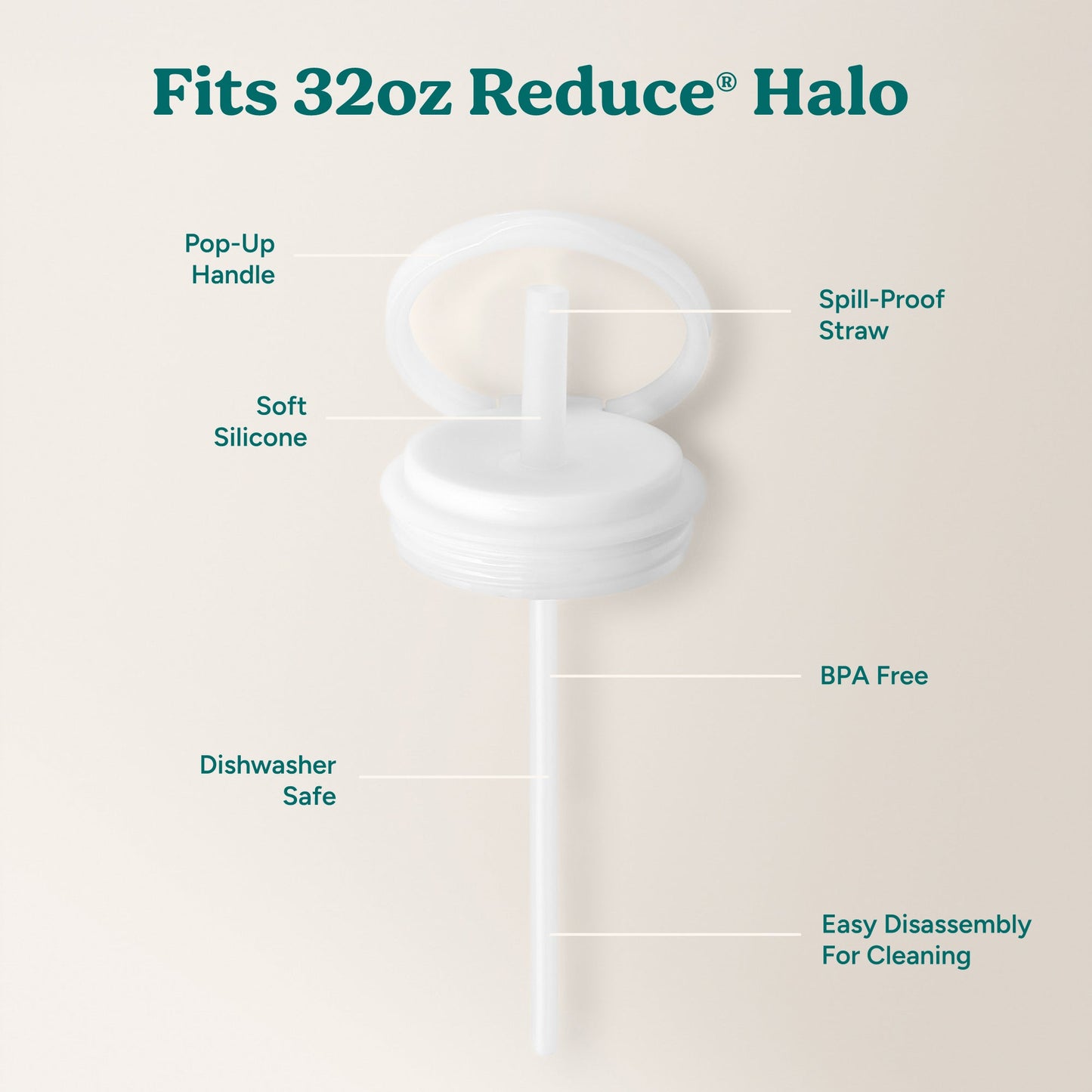 halo-large-lid-and-straw-set-r6 HaloLid_32oz_Replacement-3_White.jpg