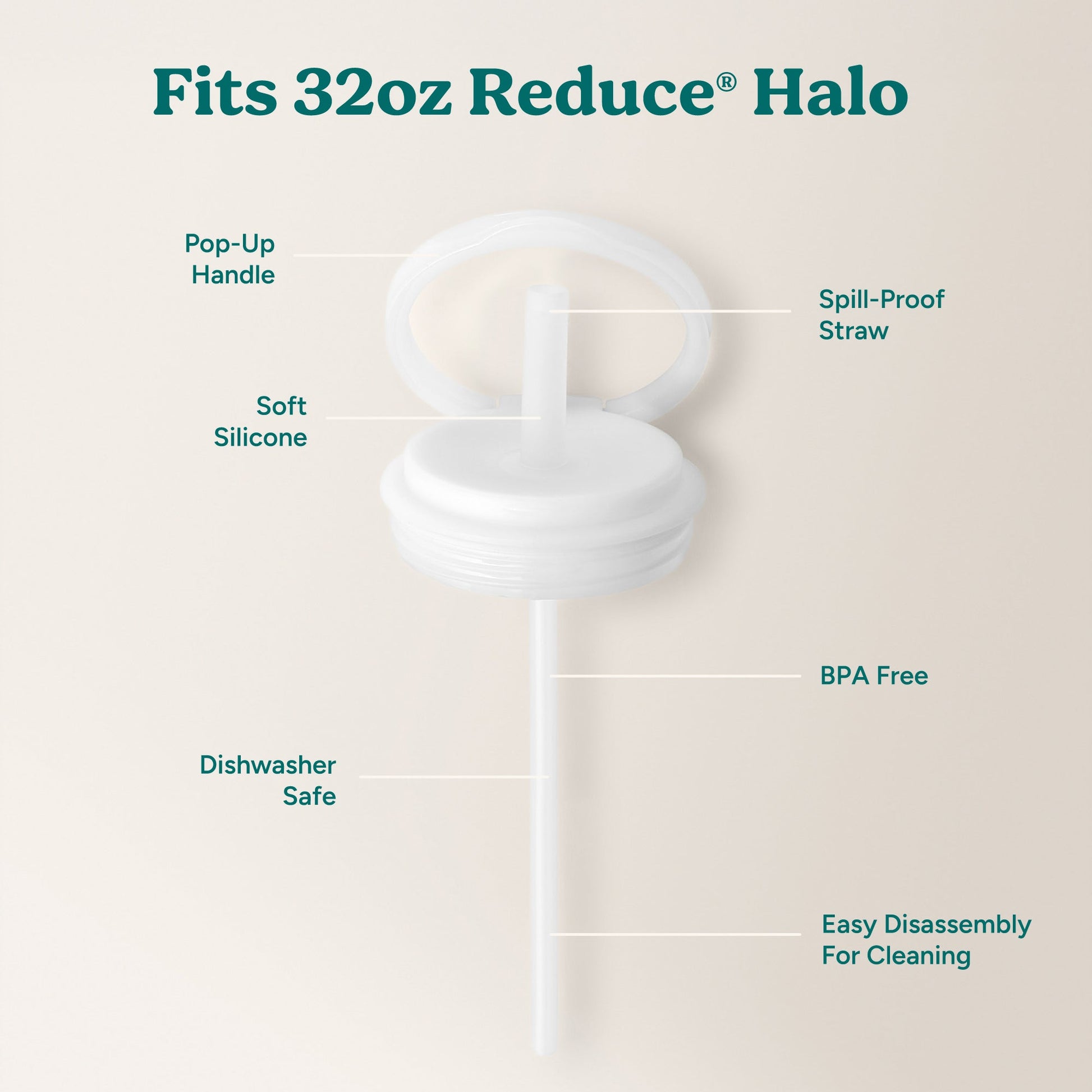 halo-large-lid-and-straw-set-r6 HaloLid_32oz_Replacement-3_White.jpg